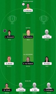 PS-W vs AS-W Dream11 Fantasy Tip #1